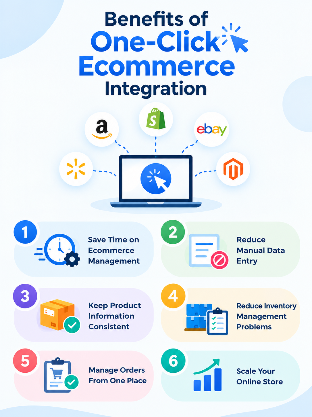 Benefits of VendorElite - One-Click Ecommerce Integration